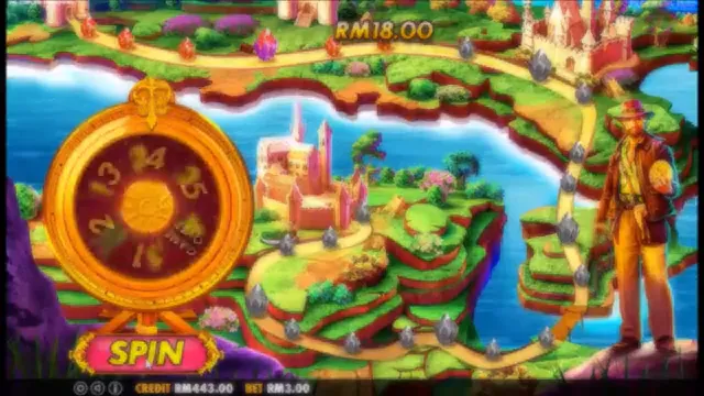 Jeu Gratuit Machine à Sous